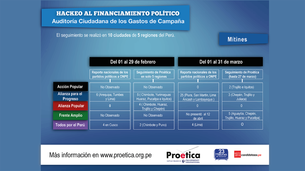 cuadrocompfinal1corregido