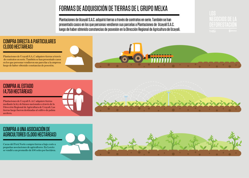 infografia-informe-final-01-1024x732