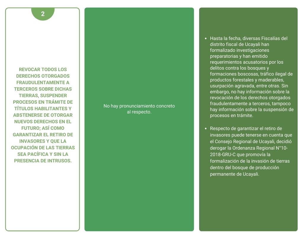 ¿Qué se solicitó FINAL (2)