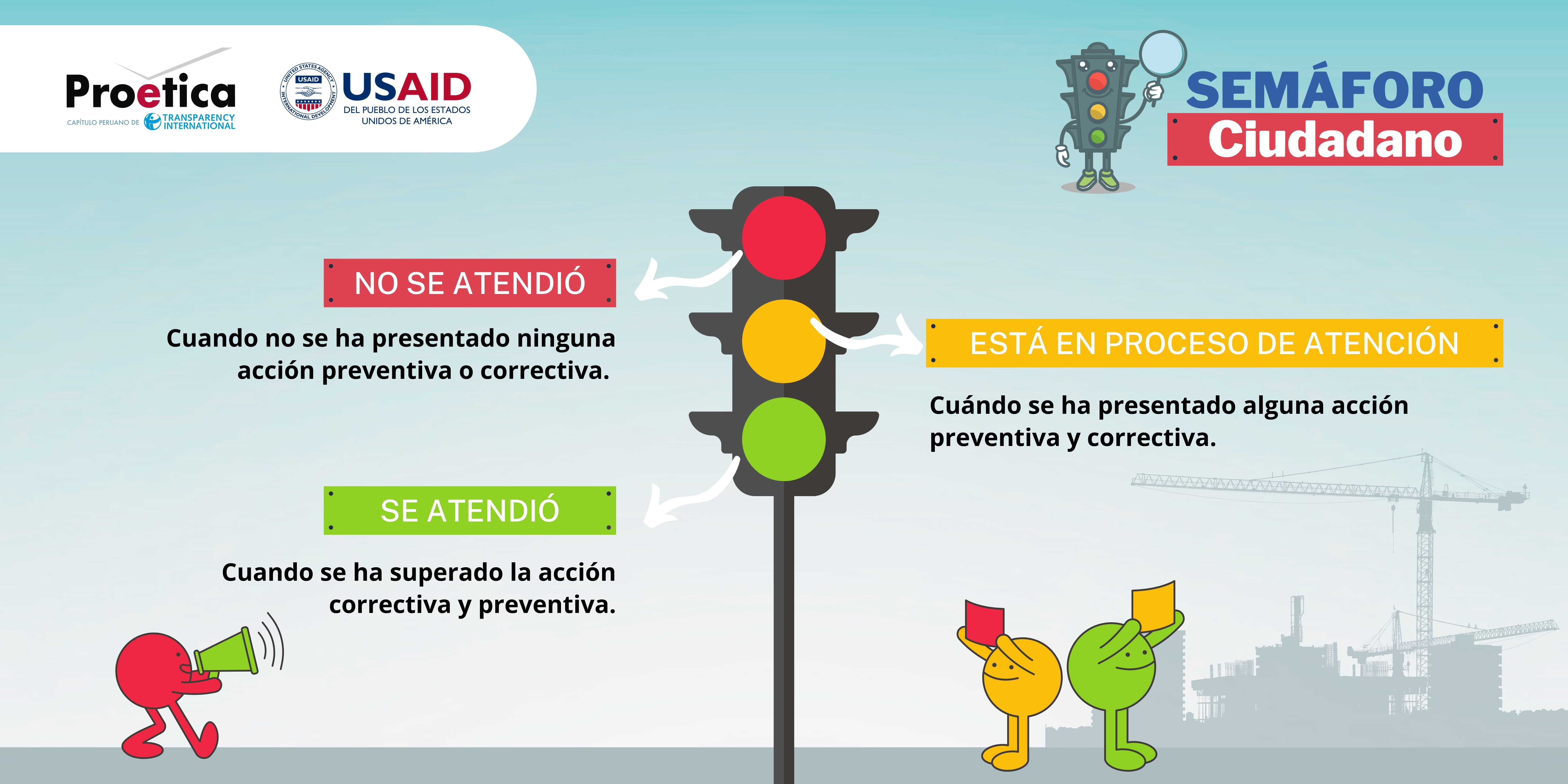 semáforo ciudadano (Banner (horizontal))